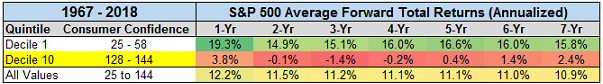 Are Investors In Us Stocks Turning A Blind Eye To Contagion Risks Abroad Nysearcaspy 9445