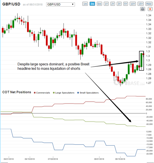 Lhv forex