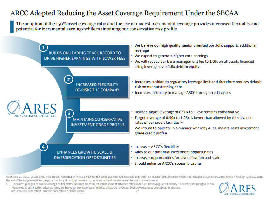 Ares Capital Should Dividend Growth Investors Consider It? Ares