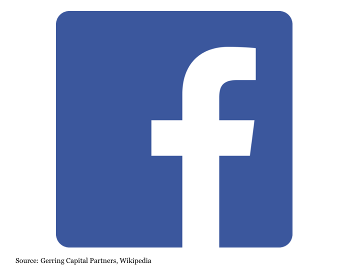 What The FB Is Going On Here? - Facebook, Inc. (NASDAQ:FB) | Seeking Alpha
