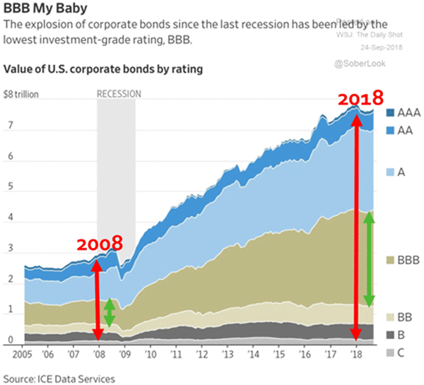 Mauldin My 2019 Economic Outlook Seeking Alpha
