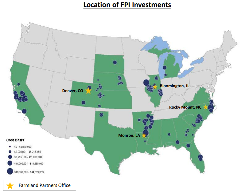 Top 2019 Farmland Sector Pick 'Strong Buy' Preferred Shares Of