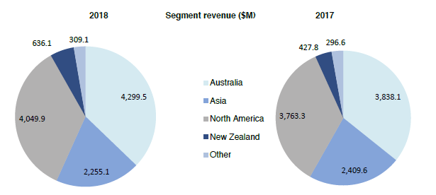 BlueScope Steel: A Cash Machine Benefiting From The Trade War (OTCMKTS ...