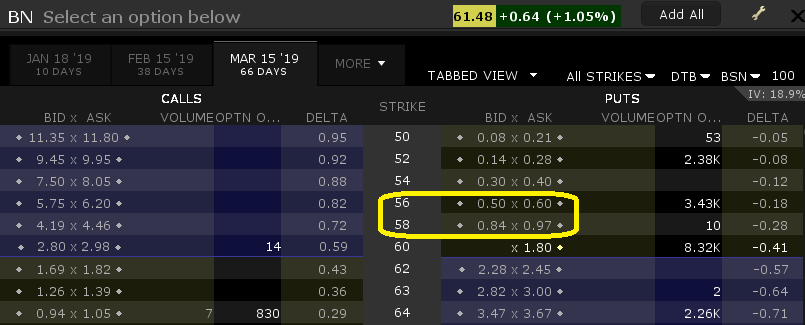 Ras Stock Dividend New Brokerage Account All Moneya At The Same Time Phoenix Biotech