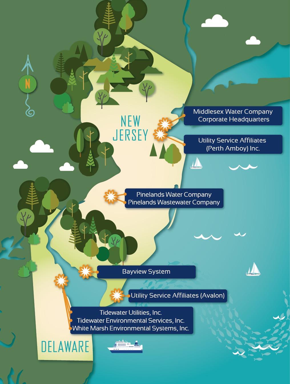 Middlesex Water Company Is A Safe Dividend Grower, But Wait For A