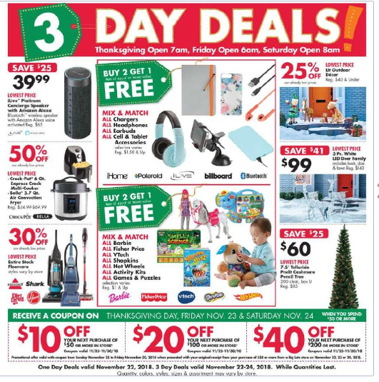 Big Lots Time To Assess Its Stability, Resiliency, And Purpose Big