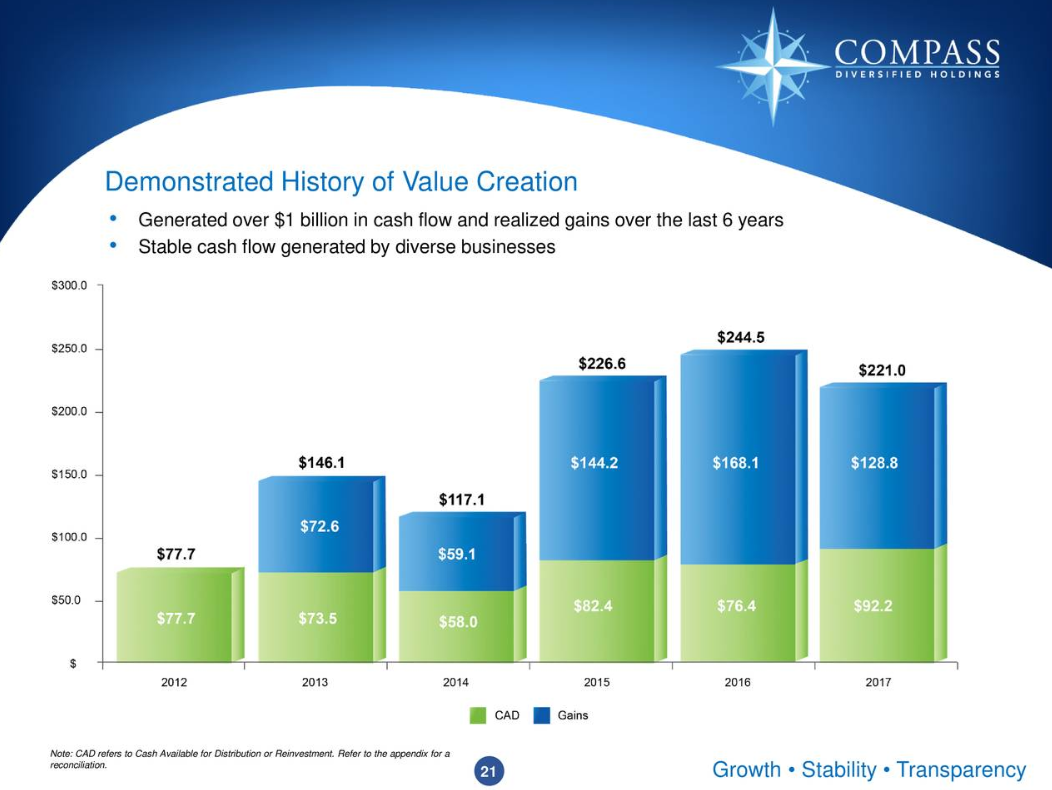 9.4 Yield, Overlooked Preferred Stock With Solid Coverage, Insiders