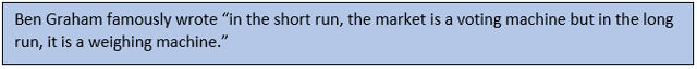 Ben Graham