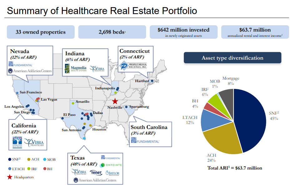 Thesis dallas tx lemon omega 02 picture