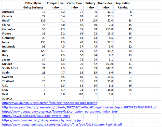 largest toy companies