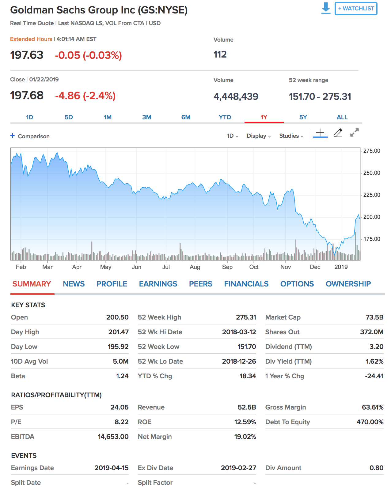 Investing For Credit Quality | Seeking Alpha