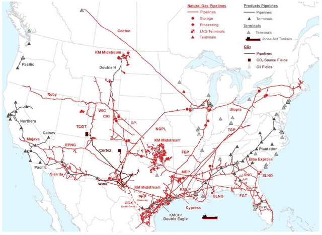 Kinder Morgan: Taking Advantage Of Growth In LNG (NYSE:KMI) | Seeking Alpha