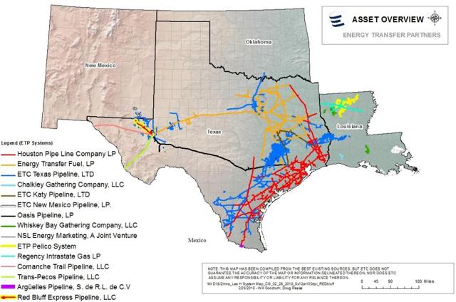 Energy Transfer S Massive Intrastate Gas Pipeline In Texas Nyse Et Seeking Alpha