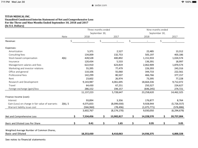 Https Seekingalpha Com Article 4235044 35 Percent Downside Tripadvisor Next 6 Months Earnings Catalyst 2019 07 30t08 49 36 04 00 0 9 Yearly Https Static Seekingalpha Com Uploads 2019 1 16 49987550 15476208399665227 Png Https Lh5