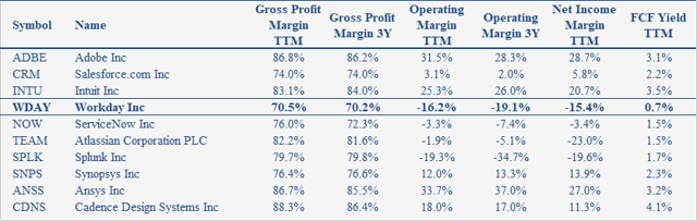 Seekingalpha Com Article 35 Percent Downside Tripadvisor Next 6 Months Earnings Catalyst 19 07 30t08 49 36 04 00 0 9 Yearly Static Seekingalpha Com Uploads 19 1 16 Png Lh5