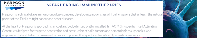 harpoon therapeutics