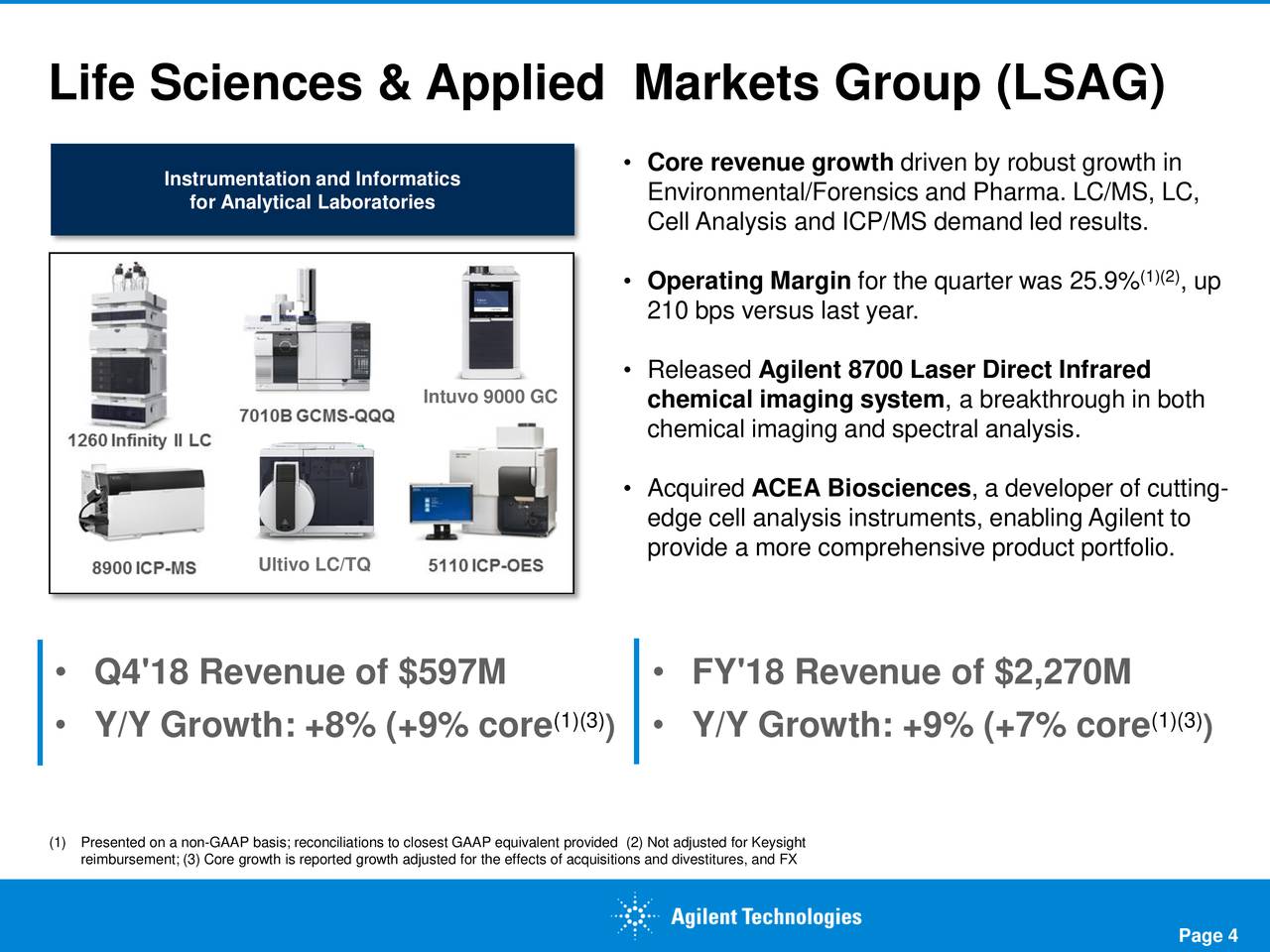 Agilent Technologies: Buy For Total Return And Potential Technology ...