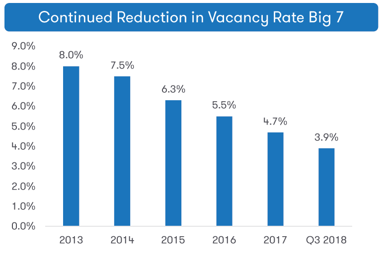 Dream Global Still Holding On (OTCMKTSDUNDFDEFUNCT63061) Seeking