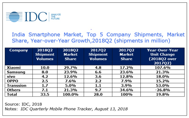 Qualcomm says Apple chief Cook's comments are 'misleading' in iPhone battle