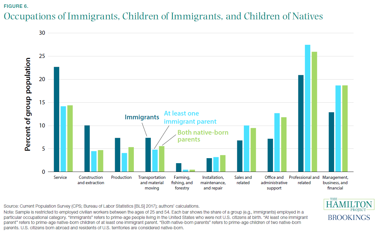 Immigration Consequences Of Criminal Convictions Chart Texas