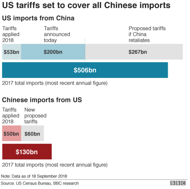 What hope for markets in the US-China trade talks?