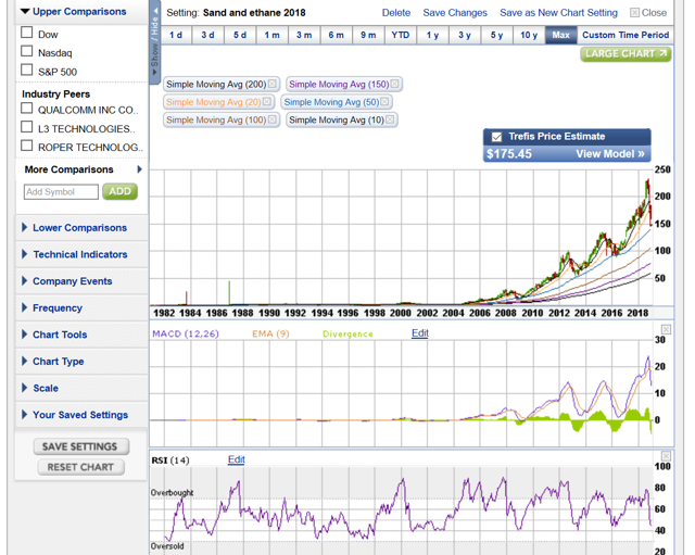 Xlk Holdings