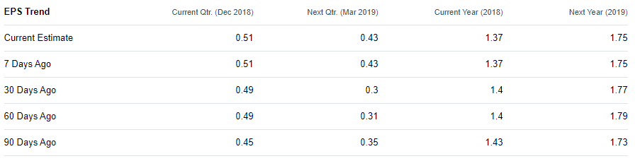 Vale: Potential 20% Upside From Current Levels (NYSE:VALE) | Seeking Alpha