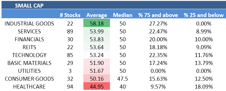 Top 10 best stocks deals to buy now