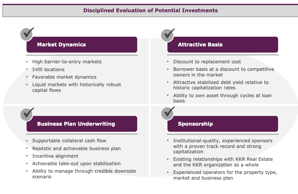 Kkr Real Estate Finance Trust A Solid Loan Book With An 8 9 Yield Nyse Kref Seeking Alpha