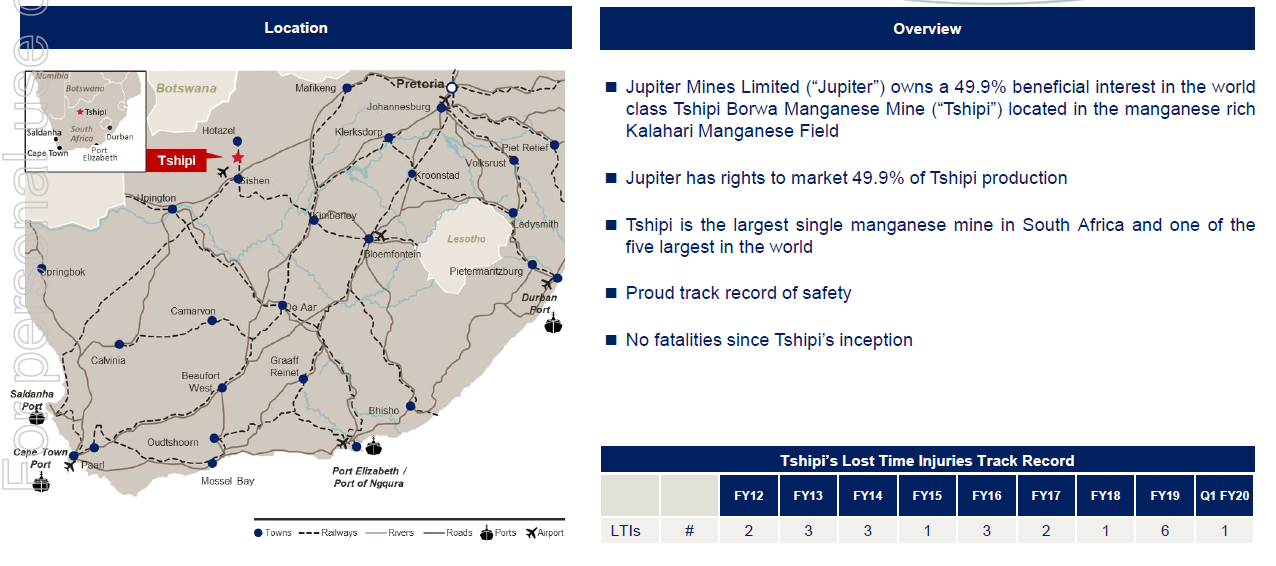 Jupiter Mines: A Complicated Ownership Structure Creates Opportunities 