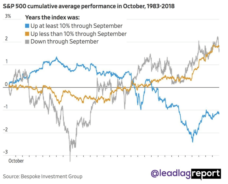 European Stocks Explode Is This The Green Light For Your Portfolio - anitw6z