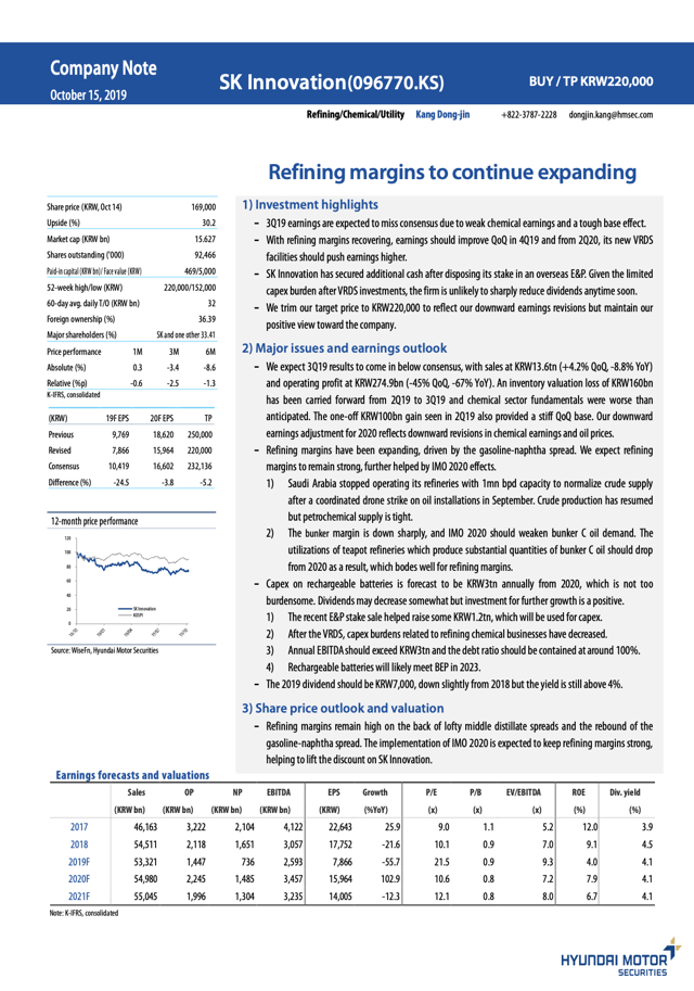 SK Innovation: Refining Margins To Continue Expanding (OTCMKTS:SKOVF ...