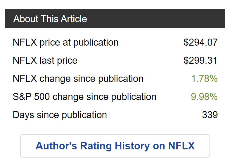 Netflix: Unsurprising Results (NASDAQ:NFLX) | Seeking Alpha