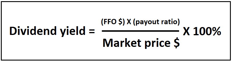 False Red Flags And Dividend Myths | Seeking Alpha