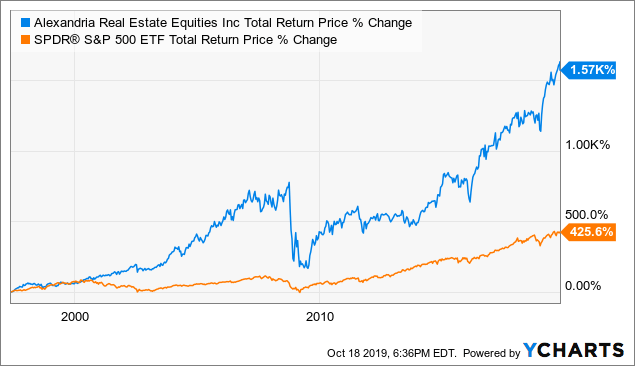 Investing During Coronavirus: Stocks Close Higher Heading Into the Weekend