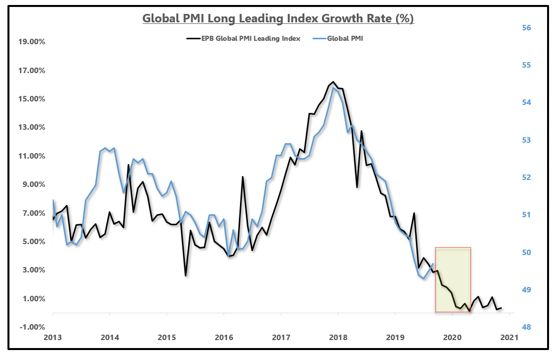 S&P 500: Paying More For Less (NYSEARCA:SPY) | Seeking Alpha