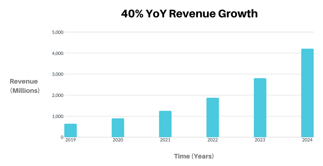 Viomi: A Great Long-Term Opportunity (NASDAQ:VIOT) | Seeking Alpha