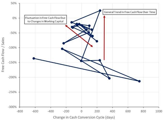 Brainsway: Deep TMS, Deep Undervaluation (NASDAQ:BWAY) | Seeking Alpha