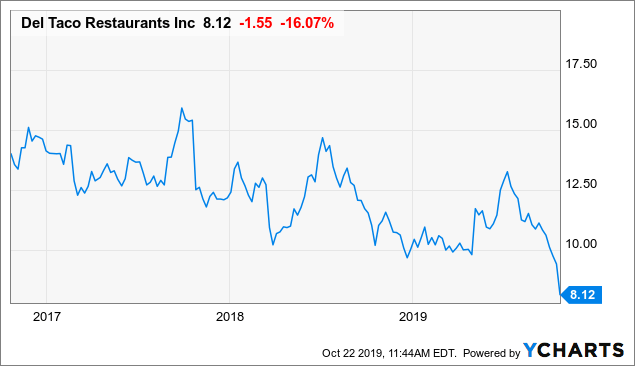 Investing During Coronavirus: Stocks Close Up Monday, Nasdaq Hits Record High