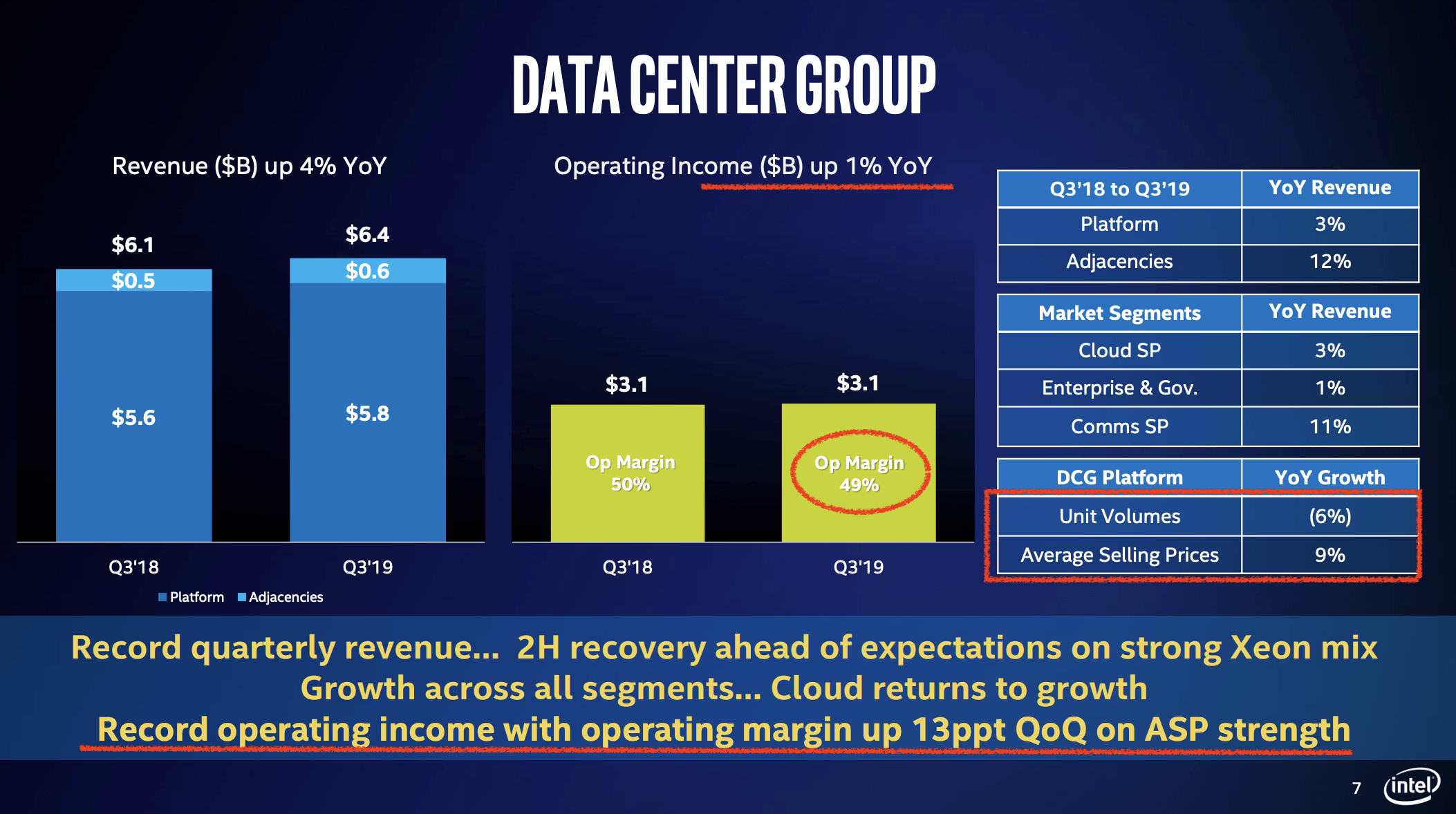 Intel The 15+ Year Breakout Part 4 Intel Corporation (NASDAQINTC