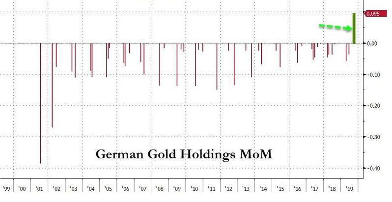 saupload_German-gold_edited-1.jpg