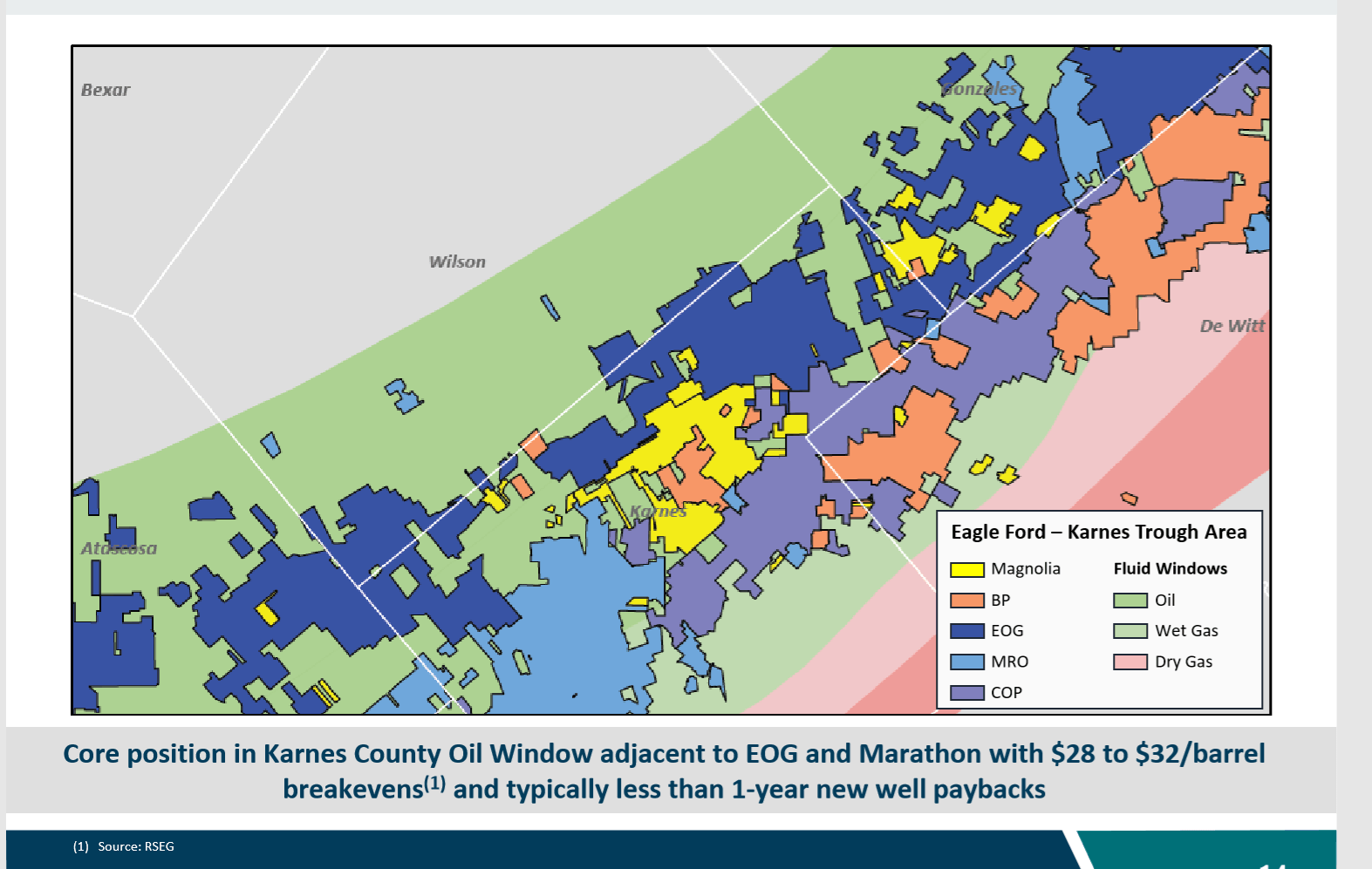 Magnolia Oil & Gas Is Worth Consideration Magnolia Oil & Gas