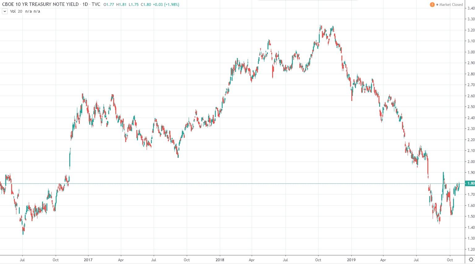 not-so-common-fixed-income-preview-seeking-alpha