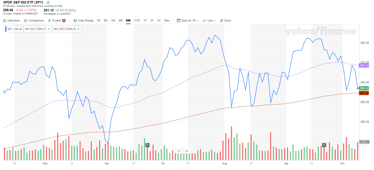 money making stocks under 5. 00