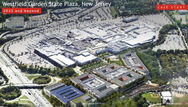 Westfield Garden State Plaza sale: Unibail may delay for redevelopment