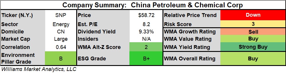 Money Compass – NewX Energy In Joint Venture With PTBPP Group For