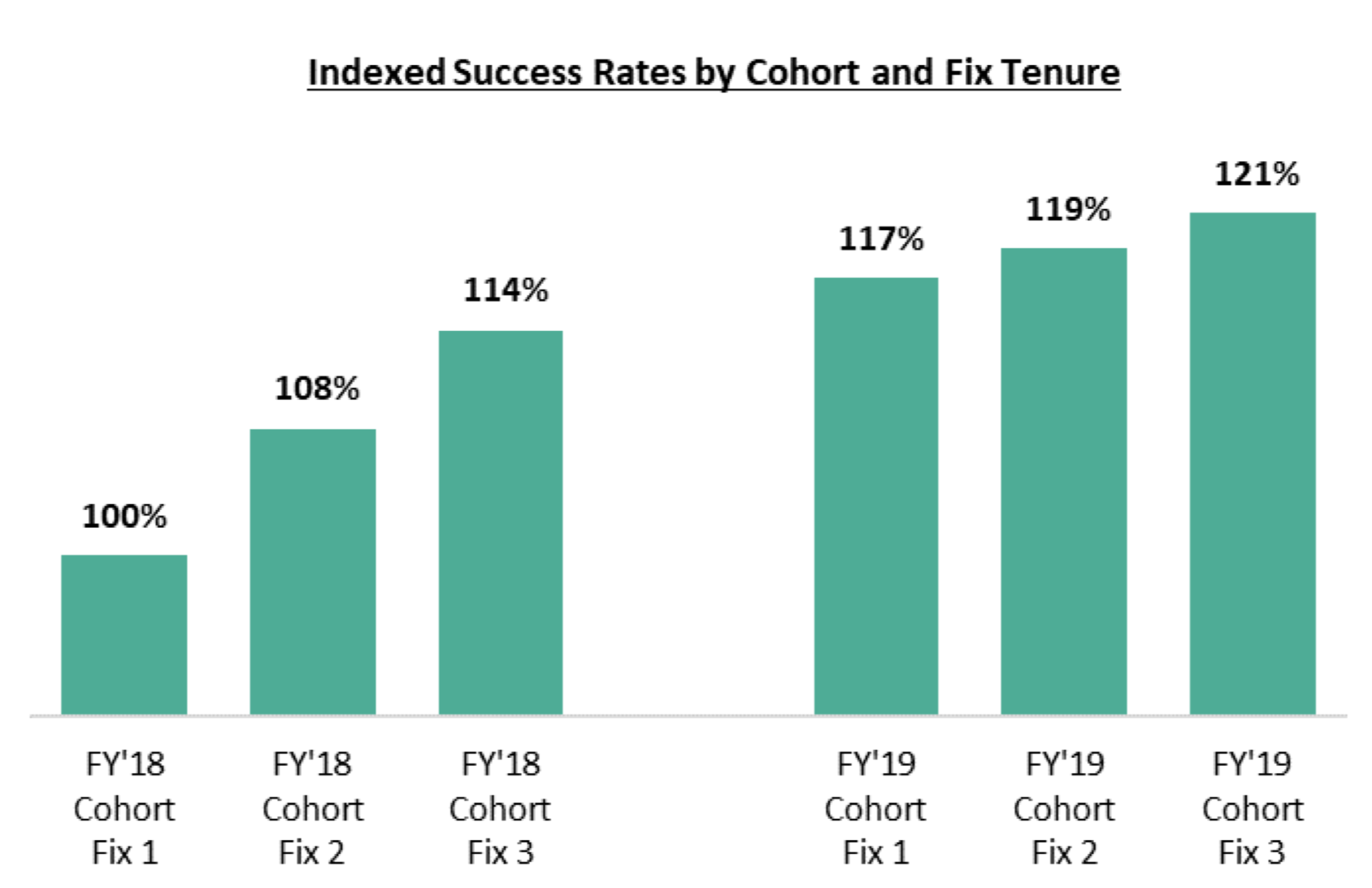 Stitch Fix: Great Buy Under $20 (NASDAQ:SFIX) | Seeking Alpha