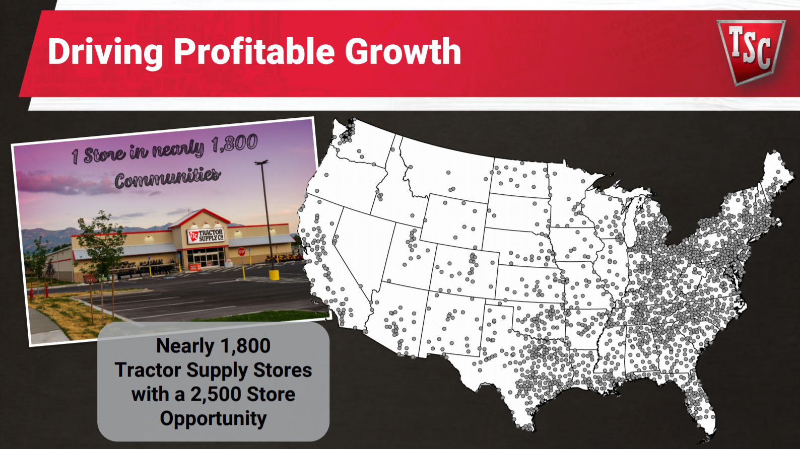 Tractor Supply's Recent Pullback Is A Buying Opportunity (NASDAQTSCO