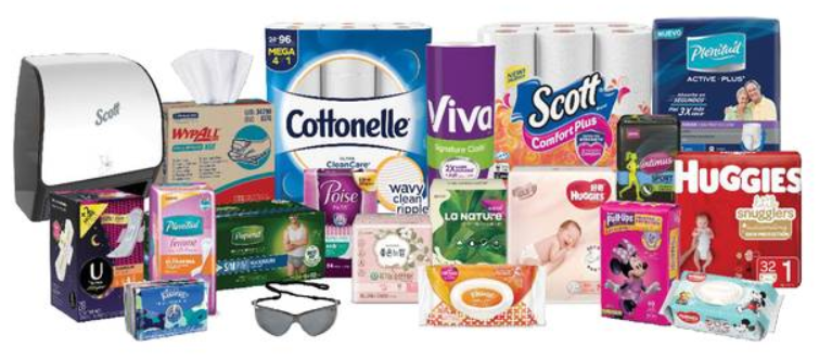 Why Kimberly-Clark Has Come Too Far 