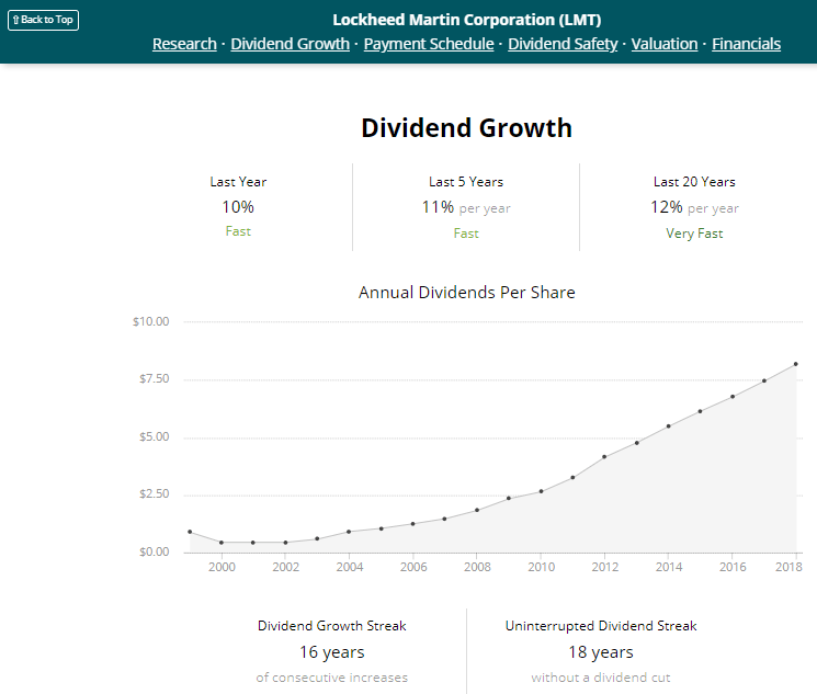 What Stocks Should You Buy Right Now? These 12 Have High Dividend Yields for Market Turmoil.